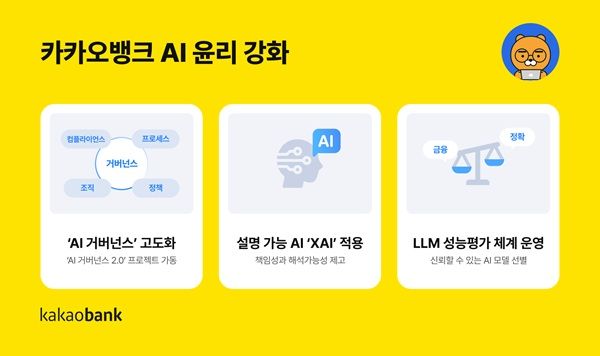 카카오뱅크가 기술의 책임 있는 활용과 윤리적 운영을 위해 AI 윤리 활동을 전방위로 강화한다고 30일 밝혔다. /카카오뱅크 제공