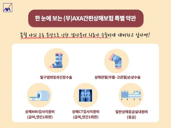 본격적인 봄철 날씨와 함께 러닝 등 야외 활동이 증가하면서 관련 보험 상품이 주목받고 있다. /악사손해보험 제공