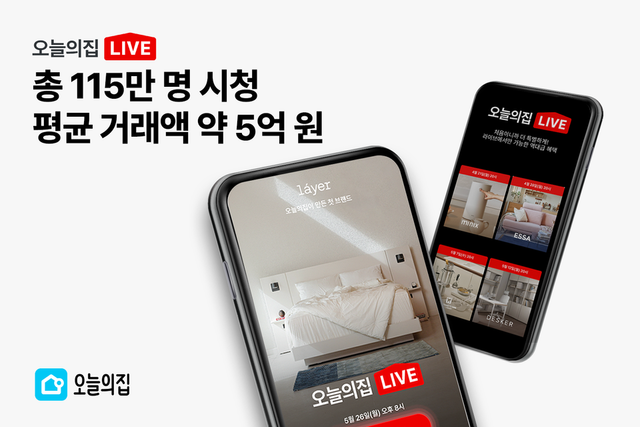 ‘오늘의집 라이브’가 총 시청자 수 115만명을 기록했다./오늘의집