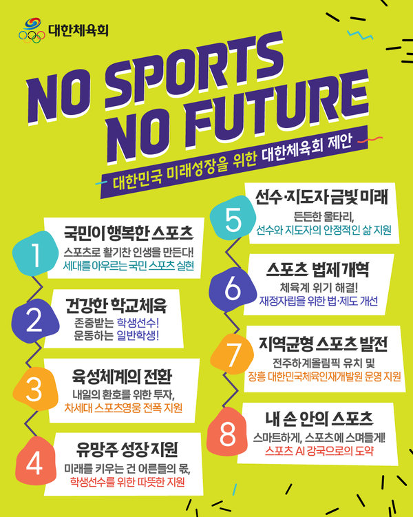 대한민국 미래성장을 위한 대한체육회 제안. /대한체육회 제공