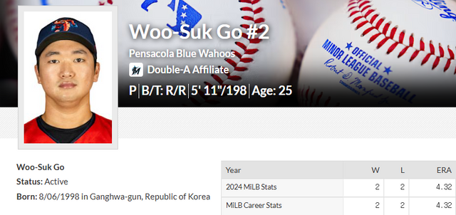 마이너리그 더블A로 내려간 고우석. /펜서콜라 블루 와후스 홈페이지