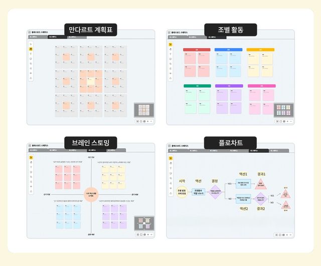 천재교육의 새로운 디지털 학습 공간 ‘클래스보드’ 활용 예시./천재교육