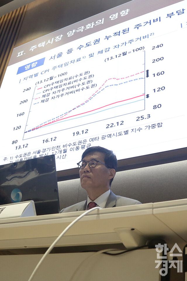 이창용 한국은행 총재가 18일 서울 중구 한국은행 별관에서 '가공식품, 주거비 등 생활물가 평가와 향후 주요물가 동인 점검'을 주제로 열린 2025 상반기 물가 설명회에 참석하고 있다. /최대성 기자 dpdaesung@sporbiz.co.kr 2025.06.18.&nbsp;