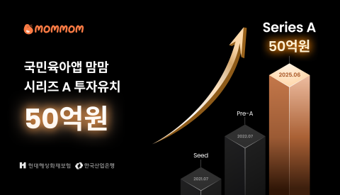 원더윅스컴퍼니가 총 50억원 규모의 시리즈 A 투자 유치에 성공했다./원더윅스컴퍼니