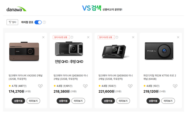 다나와 블랙박스 실시간 가격비교 이미지./커넥트웨이브