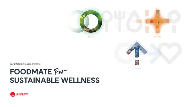 /롯데웰푸드 제공.