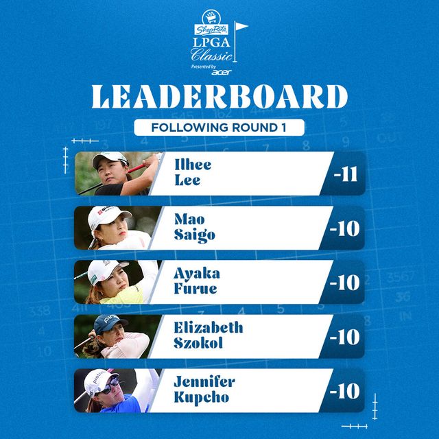 이일희가 LPGA 투어 숍라이트 클래식 2라운드에서 선두에 올랐다. /LPGA 페이스북
