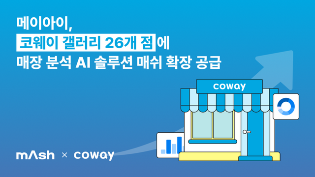 메이아이가 베스트 라이프 솔루션 기업 코웨이와 매장 분석 AI 솔루션 '매쉬(mAsh)' 확장 계약을 체결하고 브랜드 체험 및 판매 매장 ‘코웨이 갤러리’ 전국 모든 매장에 자사 솔루션을 본격 공급한다./메이아이