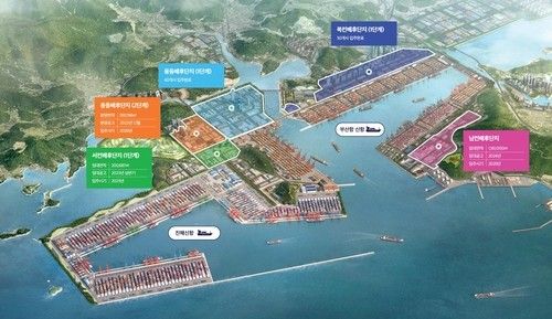진해신항(왼쪽)과 부산신항 투시도./부산진해경제자유구역청 홈페이지 캡처