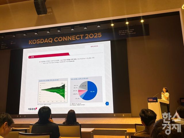 키움증권 허혜민 연구원이 3일 한국거래소가 개최한 '코스닥 커넥트 2025'에서 ‘제약바이오 산업 동향’을 주제로 발표하고 있다. /사진=김유진 기자