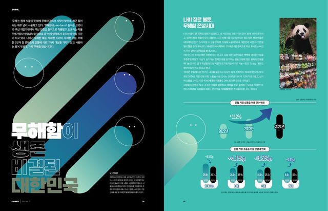 PROSVIEW 17호. /한국프로스포츠협회 제공