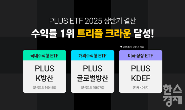 [사진=한화자산운용]