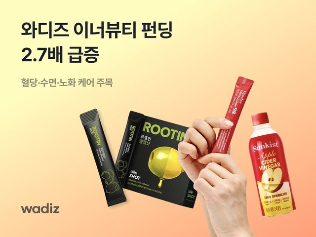 와디즈가 올해 상반기 이너뷰티 관련 펀딩 금액이 전년 동기 대비 2.7배(177%) 증가했다고 밝혔다./와디즈