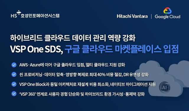 HS효성인포메이션시스템 ‘VSP One SDS’