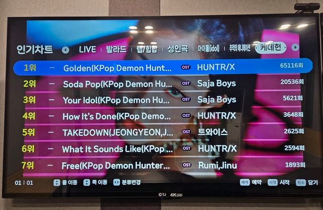 인기차트 내 케데헌 코너./TJ미디어