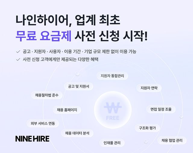 나인하이어가 ATS 업계 최초로 주요 채용 관리 기능을 무료로 제공하는 요금제를 선보이며 사전 신청 기업 모집에 나섰다./나인하이어