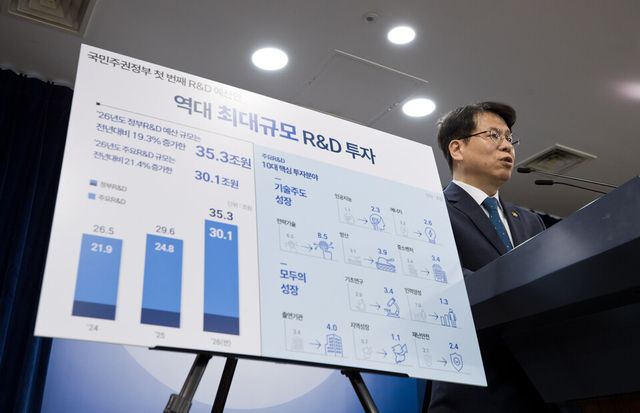 박인규 과학기술정보통신부 과학기술혁신본부장이 '2026년도 국가연구개발사업 예산 배분조정안' 관련 브리핑을 하고 있다./과학기술정보통신부