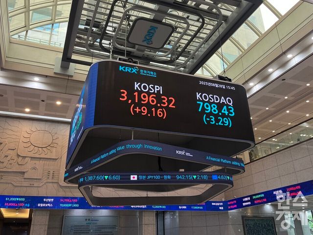 코스피가 28일 기관 매수세에 힘입어 3190대에서 상승 마감했다. /사진=김유진 기자