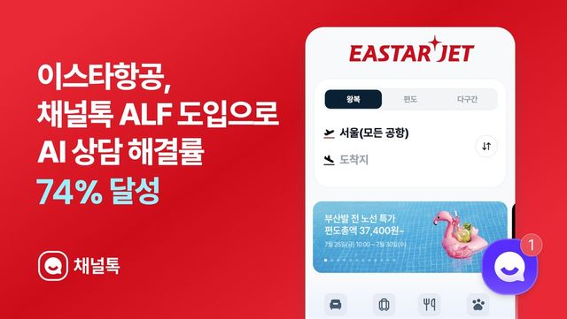 채널코퍼레이션이 이스타항공 고객 상담 채널에 AI 에이전트 ‘알프’를 공급, 글로벌 고객 응대 효율성을 높였다./채널코퍼레이션