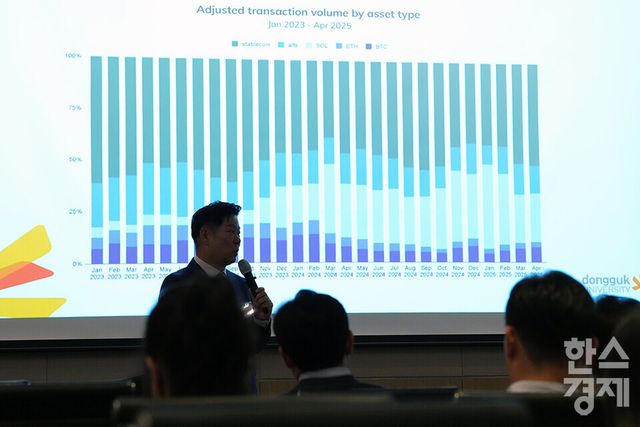 황석진 동국대 국제정보보호대학원 교수가 15일 오전 서울 여의도 FKI타워에서 열린 ‘2025 글로벌 블록체인 포럼’에 참석해 '달러․위안․엔화․원화 스테이블코인들의 패권 전쟁'을 주제로 강연하고 있다. /최대성 기자 dpdaesung@sporbiz.co.kr 2025.09.15.