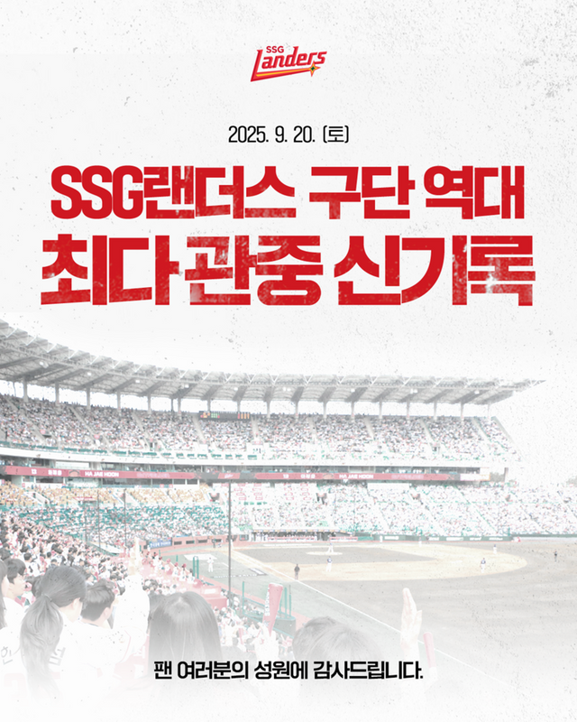 SSG가 20일 홈 경기 중 구단 역대 최다 관중 신기록 달성을 알리고 있다. /SSG 랜더스 제공