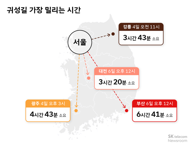 추석 연휴 귀성길 가장 밀리는 시간./티맵모빌리티