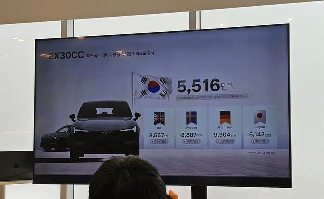 볼보 'EX30 크로스 컨트리(CC)'의 가격 정책./ 곽호준 기자