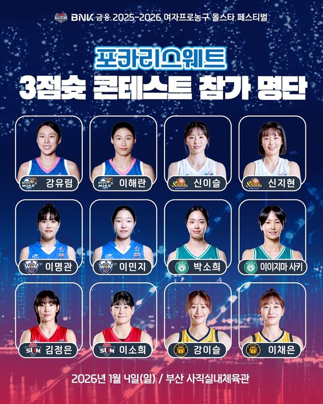 포카리스웨트 3점슛 콘테스트 참가 명단. /WKBL 제공