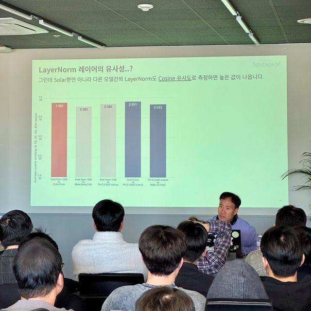 업스테이지가 프롬 스크래치 논란에 대해 강력히 대응하겠다는 입장을 밝히고 전면 공개 검증을 실시했다./업스테이지