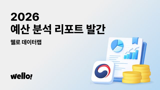 웰로가 국민 실생활과 밀접한 핵심 정책들을 선별한 ‘2026년 예산 분석 리포트’를 발간했다./웰로