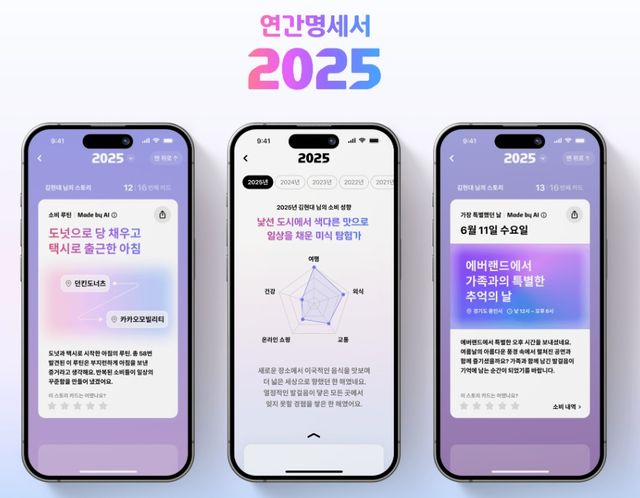 '연간명세서 2025' 서비스 화면. / 현대카드 제공