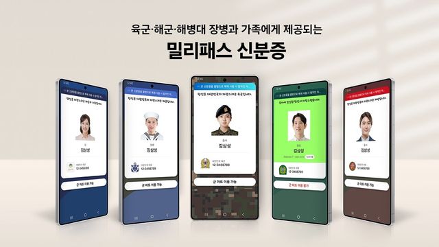 삼성 월렛, 밀리패스(MILIPASS) 서비스 추가/삼성전자