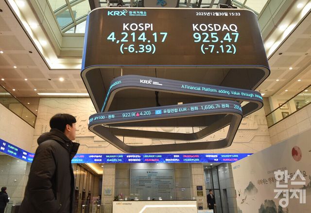 기사 내용과 사진은 무관 /&nbsp; 한스경제DB&nbsp;