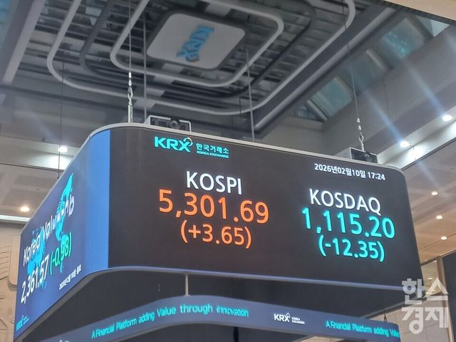 코스피가 10일 전장보다 3.65포인트(0.07%) 오른 5301.69으로 마감했다. [사진=최천욱 기자]