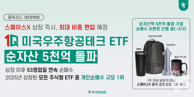 [사진=하나자산운용]