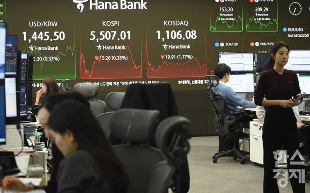 13일 오후 코스피가 전장 종가보다 15.26 포인트(0.28%) 하락하며 5,507.01으로, 코스닥은 19.91 포인트(1.77%) 내린 1,106.08로 장을 마감한 가운데, 서울 중구 하나은행본점 딜링룸에서 직원들이 업무를 보고 있다. 서울외환시장에서 달러/원 환율은 전장 대비 5.00원 오른 1,445.20원에 거래를 마감했다./ 이호형 기자 leemario@sporbiz.co.kr 2026.02.13