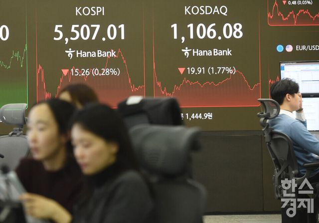 13일 오후 코스피가 전장 종가보다 15.26 포인트(0.28%) 하락하며 5,507.01으로, 코스닥은 19.91 포인트(1.77%) 내린 1,106.08로 장을 마감한 가운데, 서울 중구 하나은행본점 딜링룸에서 직원들이 업무를 보고 있다. 서울외환시장에서 달러/원 환율은 전장 대비 5.00원 오른 1,445.20원에 거래를 마감했다./ 이호형 기자 leemario@sporbiz.co.kr 2026.02.13