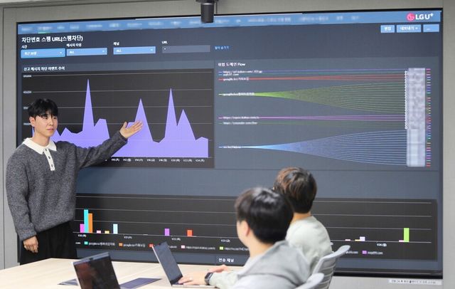 LG유플러스는&nbsp;악성 앱 제어 서버를 추적해 보이스피싱 범죄 위험에 노출된 고객 3만명 이상을 보호했다./LG유플러스