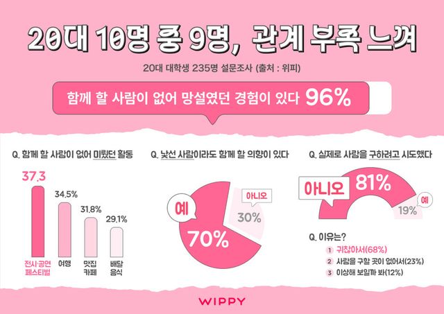 [출처=엔라이즈 제공]