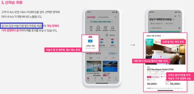 야놀자는 광고주가 값을 치른 소비자용 할인쿠폰을 2017년부터 2024년까지 약 12억원 규모로 소멸시킨 혐의를 받고 있다./야놀자
