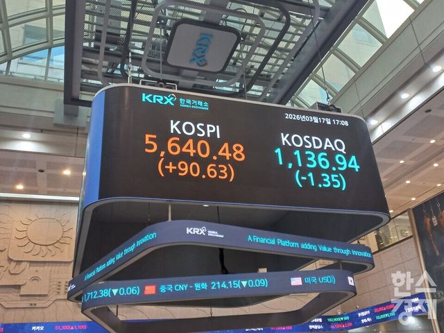 17일 국제유가가 재반등하면서 코스피가 1%대 상승에 그쳤다. [사진=최천욱 기자]