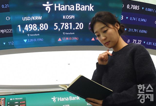 20일 오후 코스피가 전장 종가보다 17.98 포인트(0.31%) 상승하며 5,781.20으로, 코스닥은 18.4포인트(1.58%) 오른 1,161.52로 거래를 마감한 가운데, 서울 중구 하나은행본점 딜링룸에서 직원들이 업무를 보고 있다. 서울외환시장에서 달러/원 환율은 1.50원 내린 1,499.50원에 거래를 마감했다./ 이호형 기자 leemario@sporbiz.co.kr 2026.03.20
