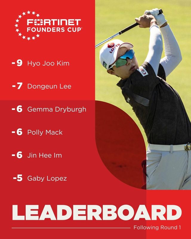 김효주. /LPGA 페이스북