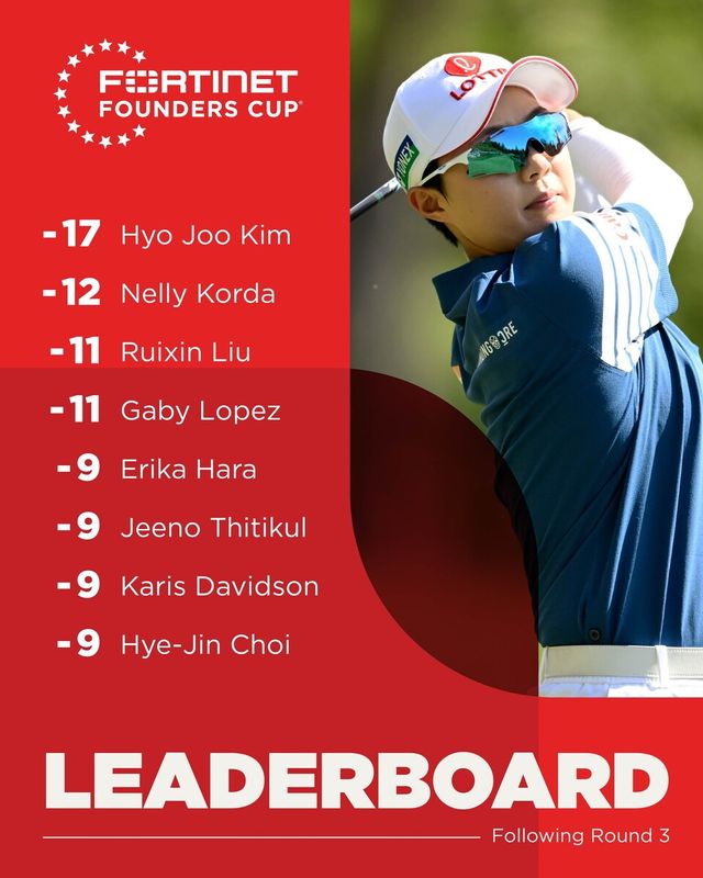 김효주. /LPGA 페이스북