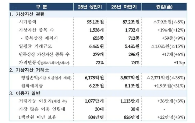 /금융정보분석원