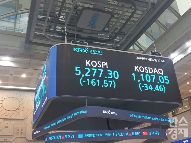 코스피가 30일 중동 전쟁을 둘러싼 긴장이 고조되면서 3% 가까이 하락 마감했다. [사진=최천욱 기자]