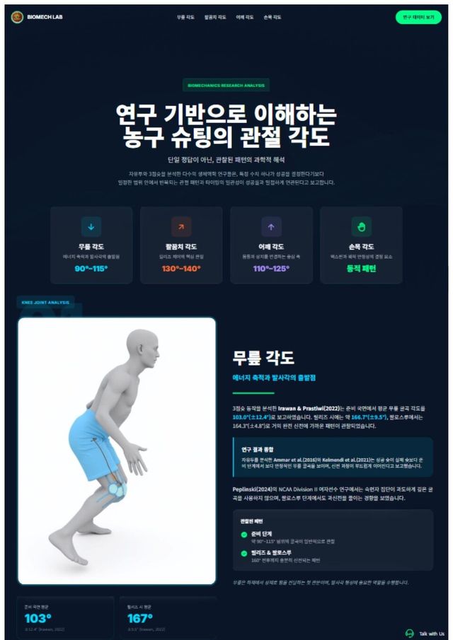 이형주 교수의 BIOMECHLAB 페이지 스크랩. /한기범농구교실 제공