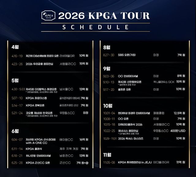 2026시즌 KPGA 투어 일정. /KPGA 제공