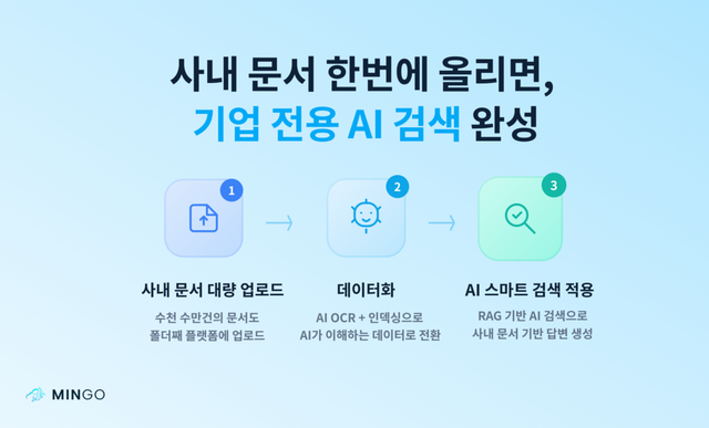악어디지털