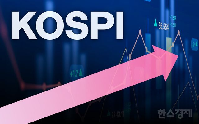 코스피가 1일 중동 전쟁 조기 종식 기대에 장 초반 4%대 상승 중이다.